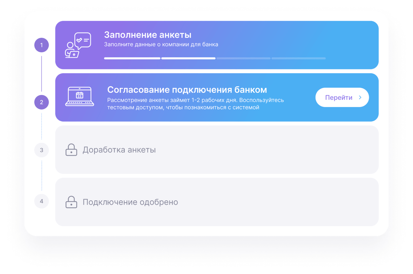 Payture Lite | Подключить эквайринг для приема онлайн-платежей на сайте