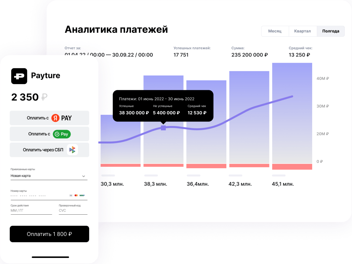 Платежи на сайте и в приложении | Интернет-эквайринг Payture